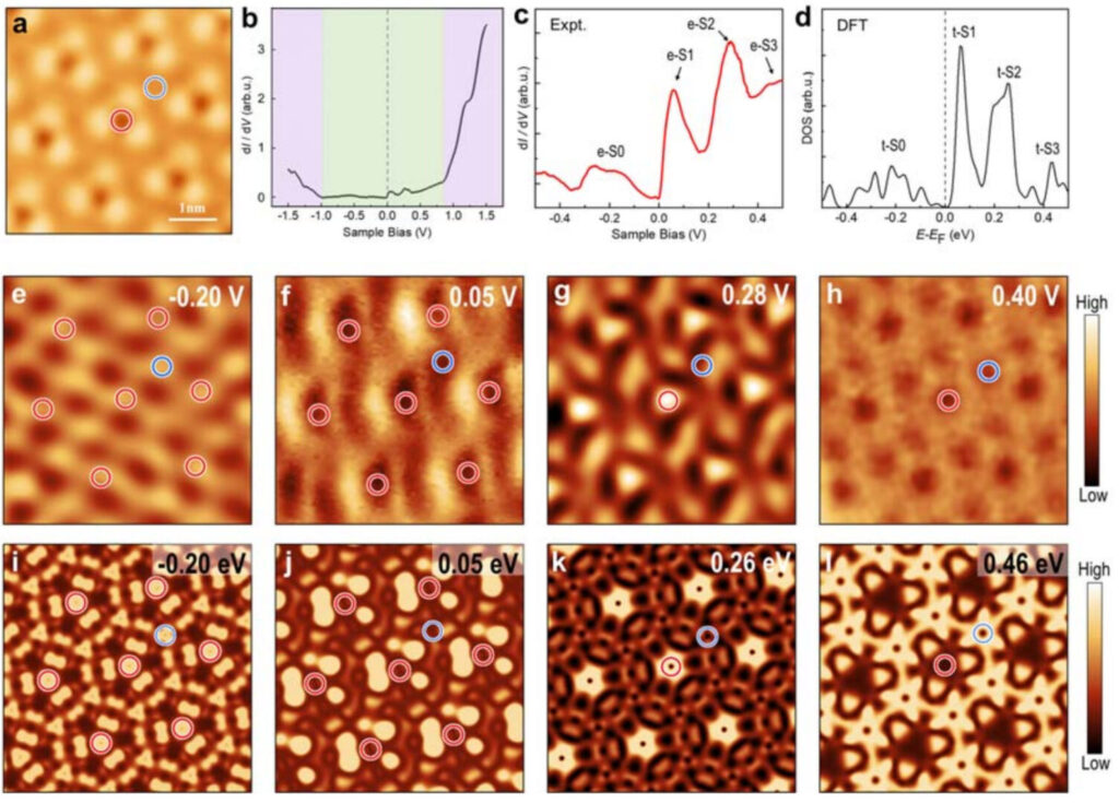 Electronic Janus lattice and kagome-like bands in coloring-triangular ...